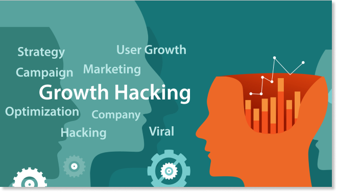 Growth Hacking with a Gif SEO Content Strategy - Wpromote