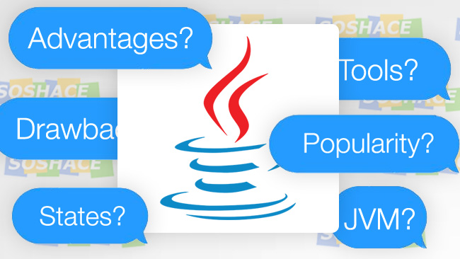 artwork depicting message bubbles with various Java interview questions