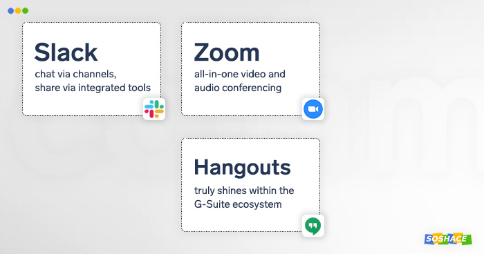 The Best Work Tools for Remote Teams — Part 2: Team Communication