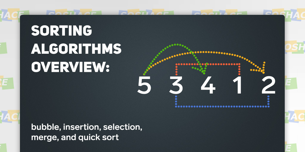 Bubble Sort Steps - Visualization  Algorithm, Coding, Learning science