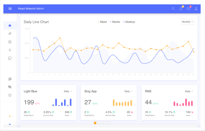 React Material Admin Example