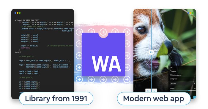 artwork depicting the transformation of the MozJPEG library thanks to WebAssembly