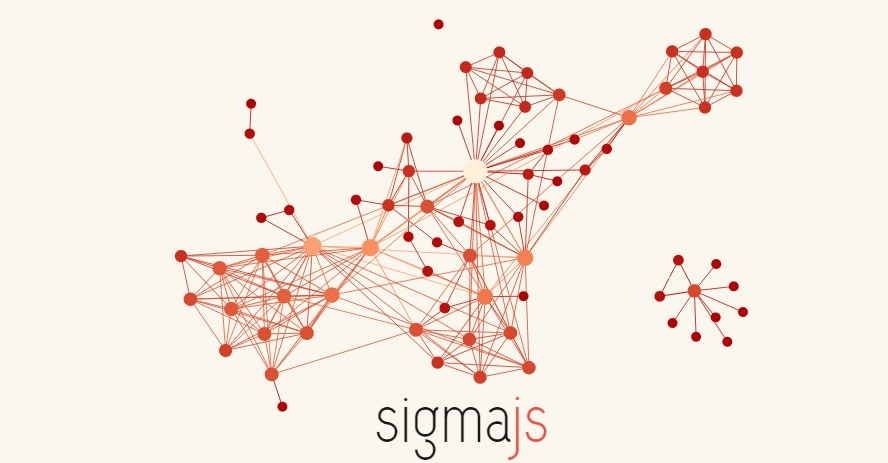 Sigma.js