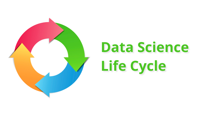 Data Science Life Cycle 