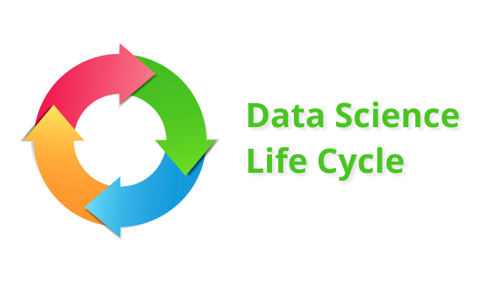 data-science-life-cycle-overview-soshace-soshace