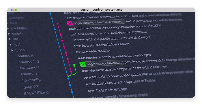 visualization of the git workflow