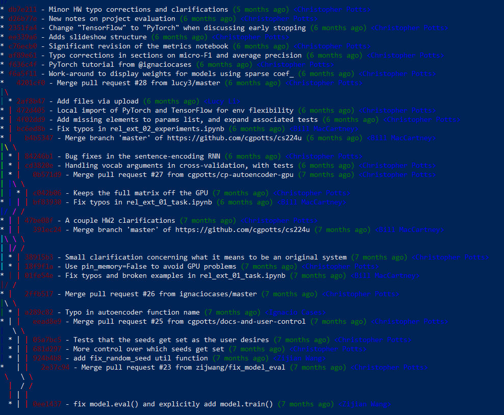 git log with arguments, example 2