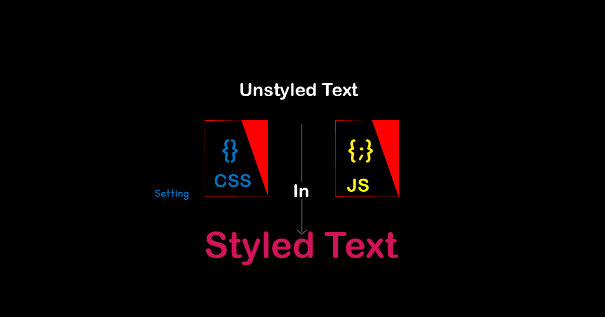 setting-css-styles-with-javascript-soshace-soshace