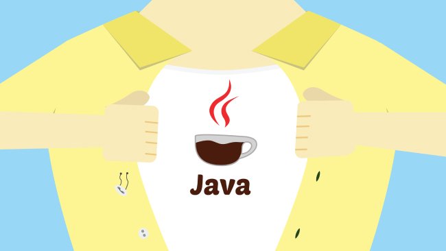Guide To Control Flow Statements In Java