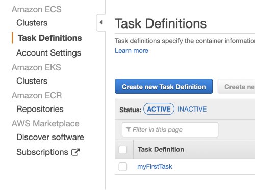 Task definitions