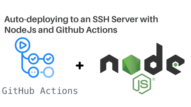 Deploying Your NodeJS Code to a Server Every Time You Push with Github Actions. Thumbnail