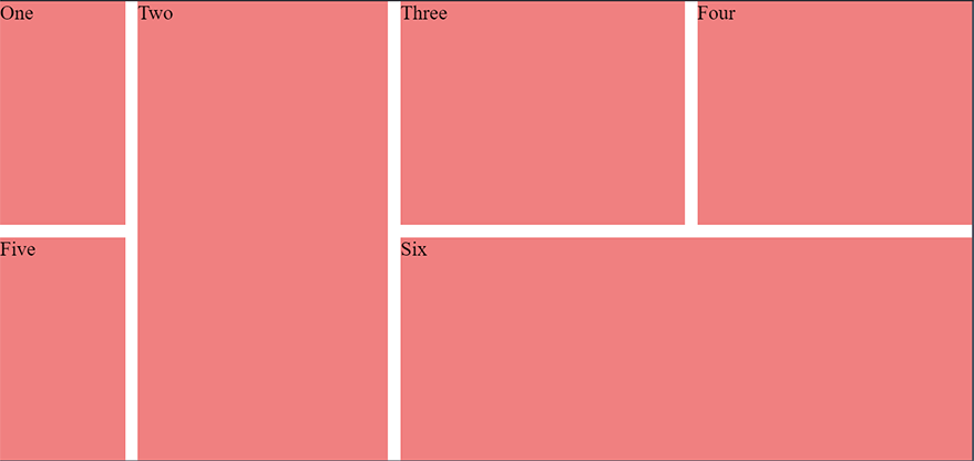 Grid Column Row with span