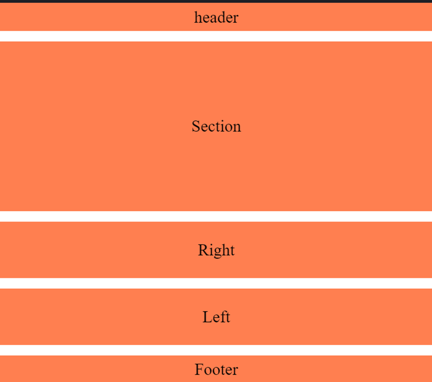 Grid template layout