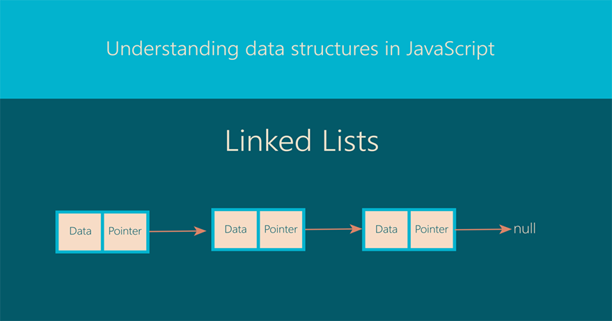 Understanding Data Structures in JavaScript (Linked Lists)