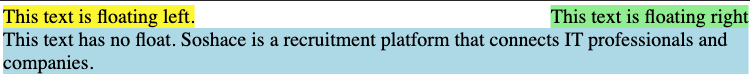 Floating left, no float, floating right