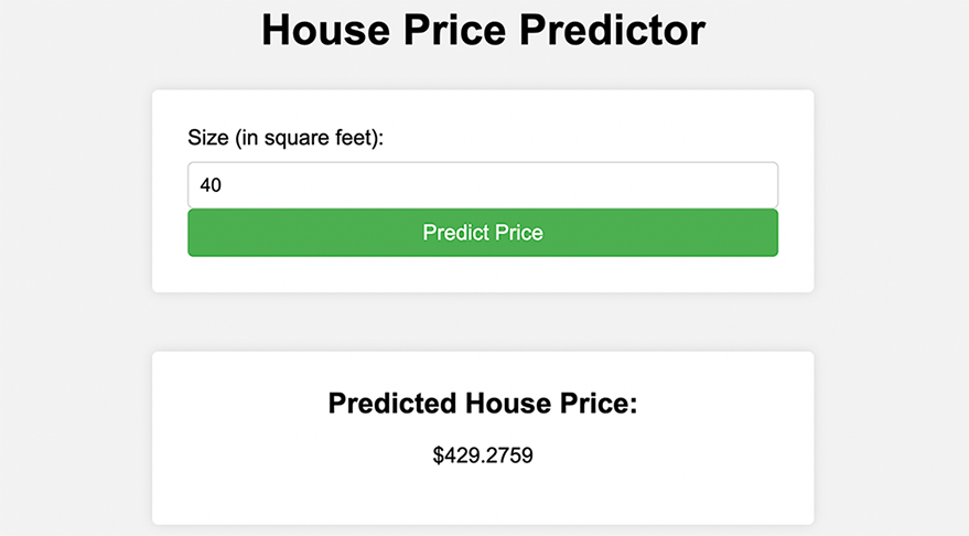 Predicted House Price