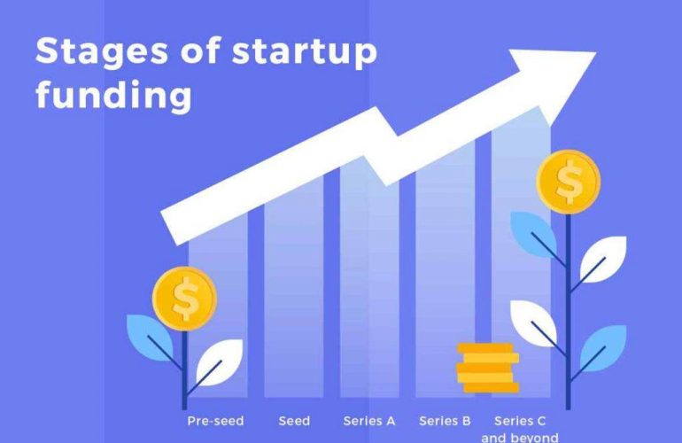 Essential Strategies for Securing Startup Funding Effectively