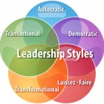 Analyzing Leadership Styles and Their Influence on Project Success