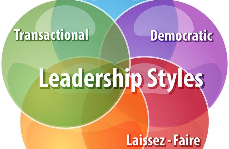 Analyzing Leadership Styles and Their Influence on Project Success