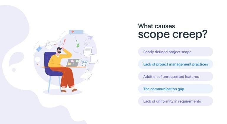 Effective Strategies for Managing Scope Creep in Projects