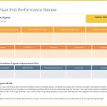 Essential Guide to Conducting Effective Project Performance Reviews