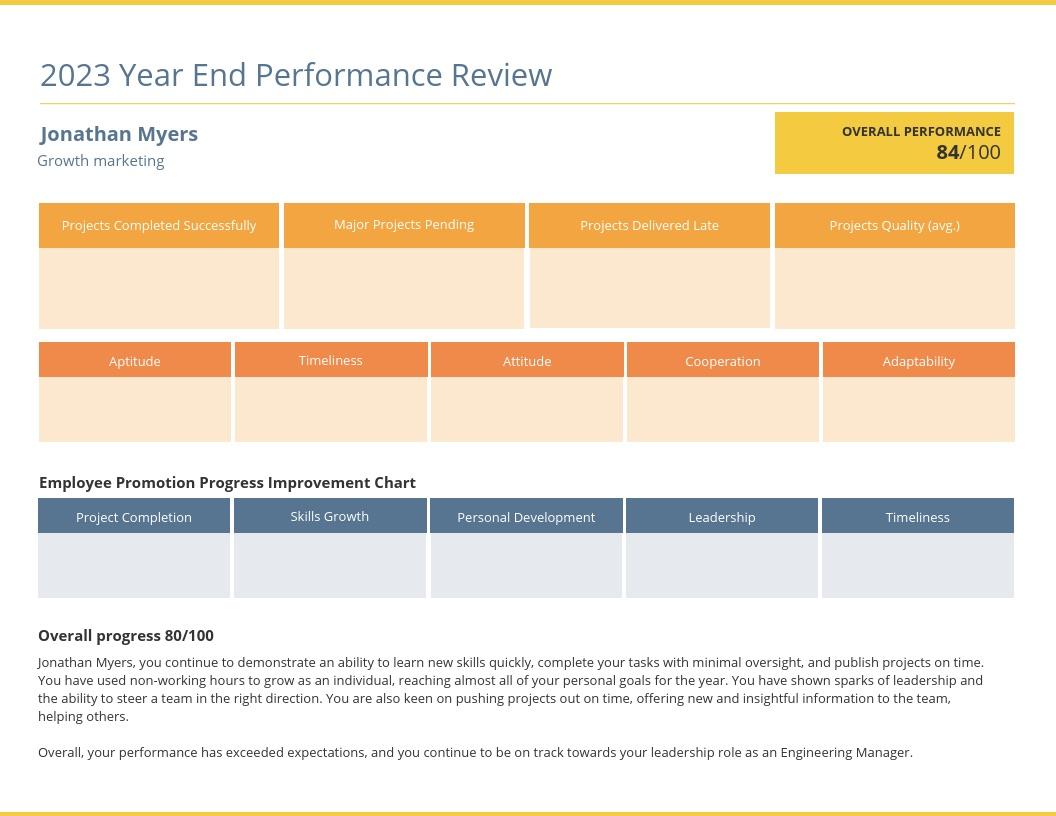 Essential Guide to Conducting Effective Project Performance Reviews