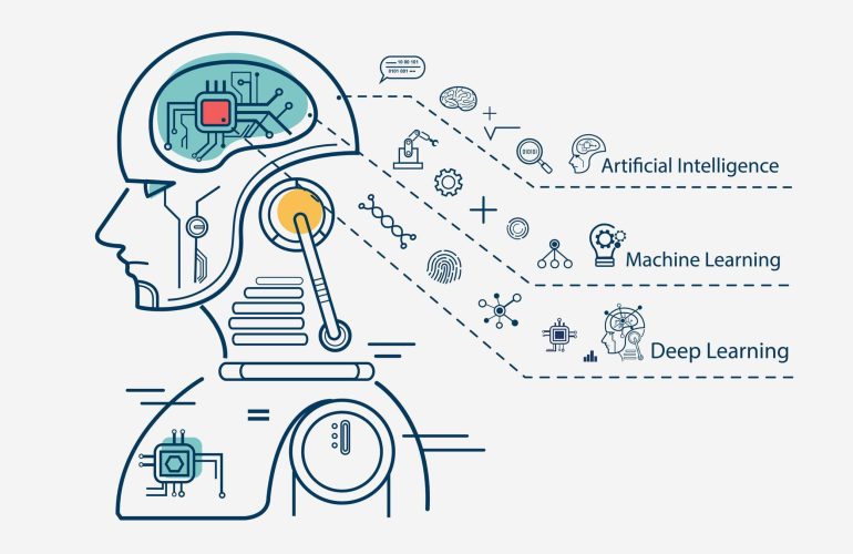 Leveraging Machine Learning for Innovative App Development