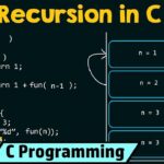 An In-Depth Exploration of Recursion in Programming