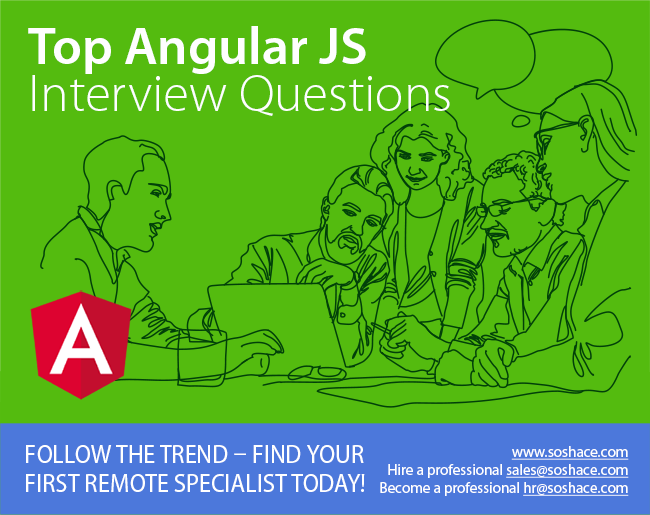 top angular js interview questions