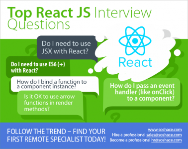 top-react-js-interview-questions_wp