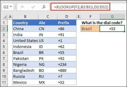 XLOOKUP is used in G2