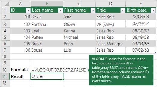 VLOOKUP in comparison