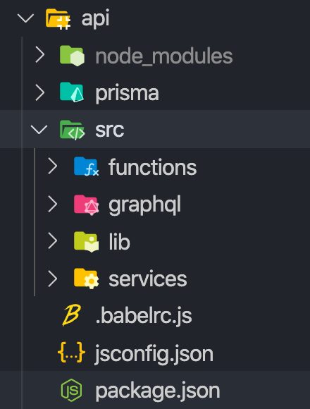 Structure of Backend Code